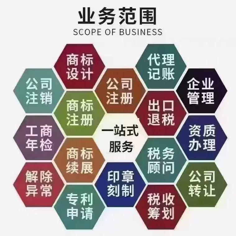 福建代理记账